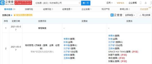 從構(gòu)想至實現(xiàn) 電子產(chǎn)品設(shè)計與技術(shù)開發(fā)全覽